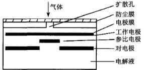 ?緋??????崫??????????