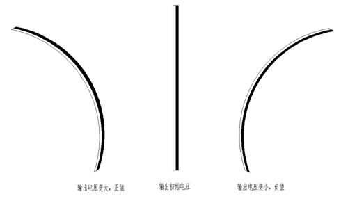 ????????α?????