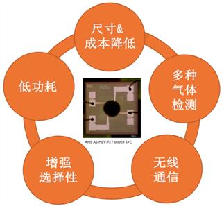 ???崫????δ?????????·???