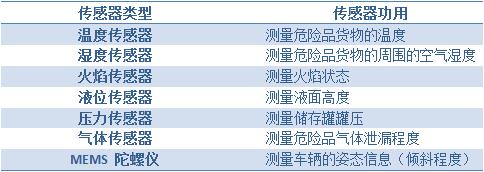 ????Σ???????????????????????????????書??
