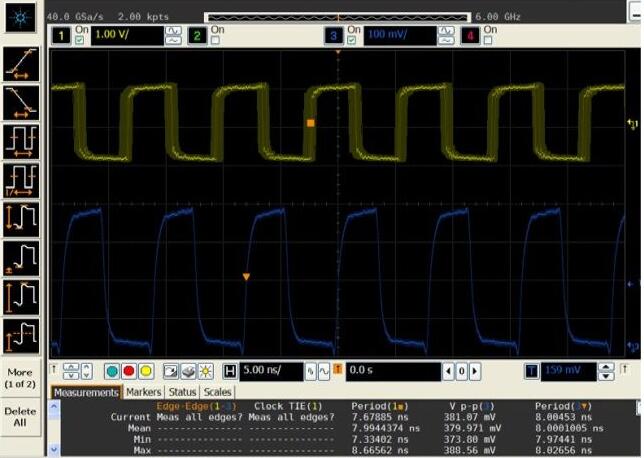 ??????????125 MHz?????????(?????????)????????????????