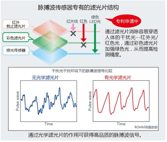 ???????????????豸??????????????BH1790GLC