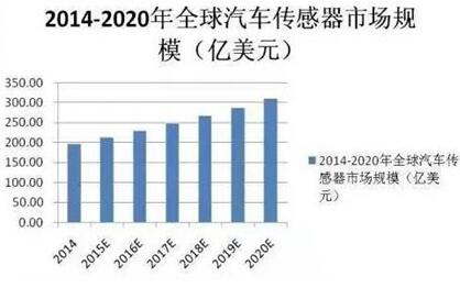 2014~2020????????????????г????