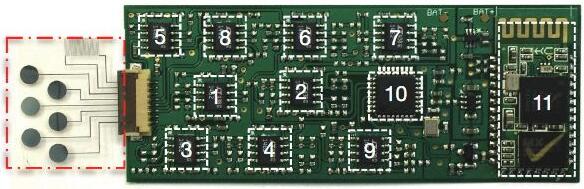???????????????????????????PCB?????????????????