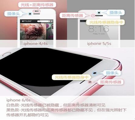 iPhone????????????????????????