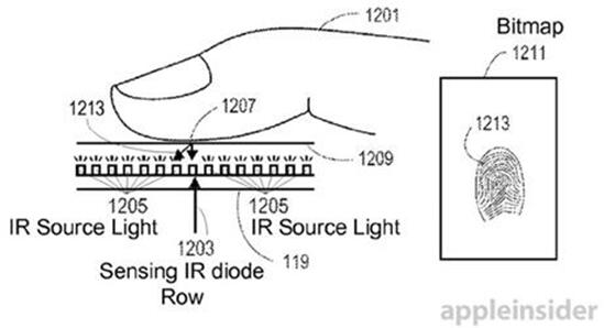 ????Micro-LED????????????????