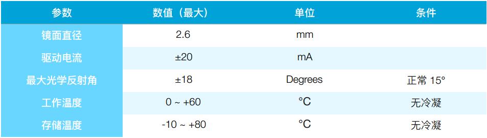 ????MEMS???S12237-03P??????????