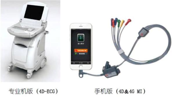 ?????????????4D-ECG??