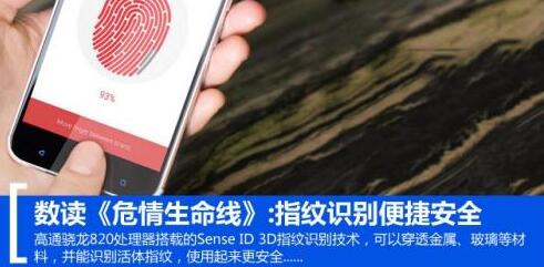???????Sense ID????????????????????3D??????????????
