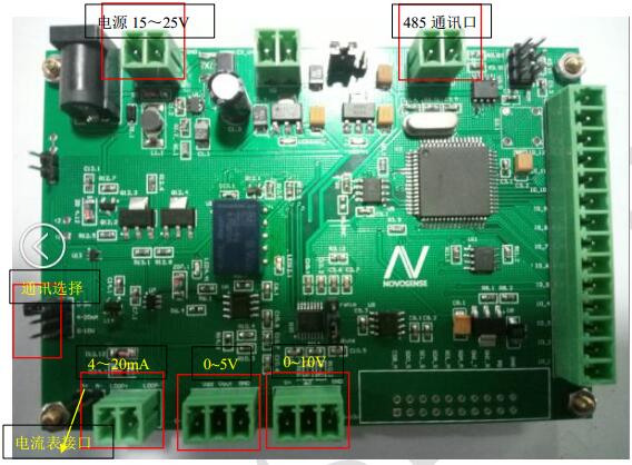 ???????????????????о???NSA2860????????