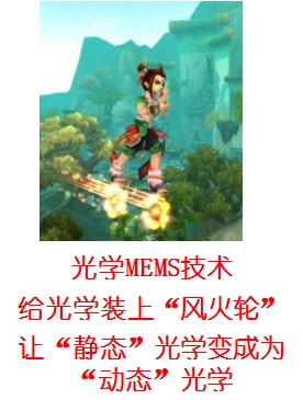 ???MEMS?????ù?????????????????