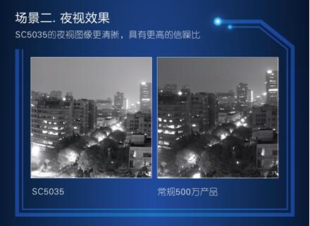 SC5035???Ч??