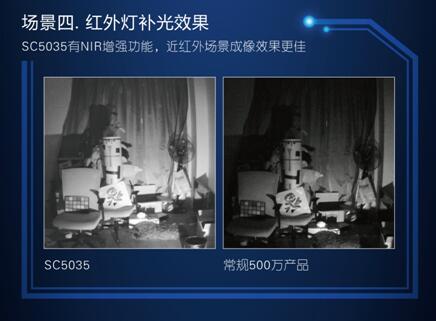 SC5035??????Ч??