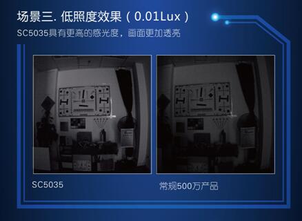 SC5035?????Ч??