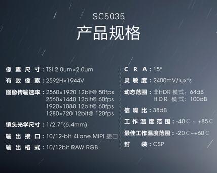 SC5035??????