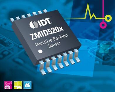  IDT ????λ???????ZMID520x