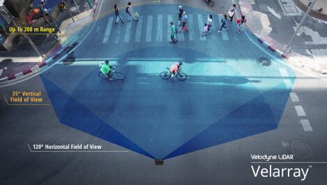Velodyne LiDAR??????????LiDAR??????Velarray