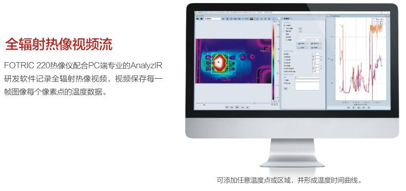 Fotric 220??????????????????????????????