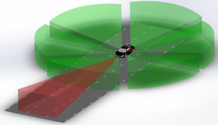 Cepton????????200m?????Lidar·??