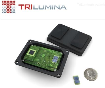 TriLumina????LiDAR????????
