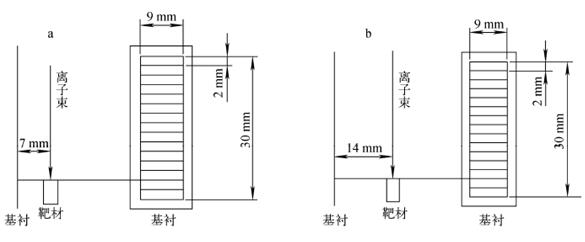 ?-??????7mm??14mm?????????????????????λ??????