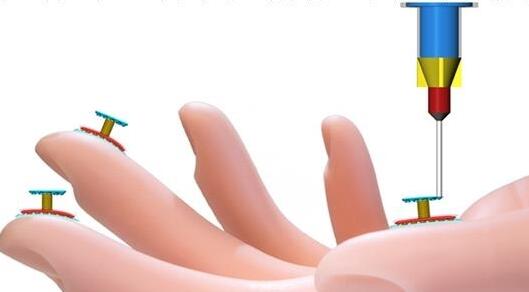 ?о??????????3D????????????軺?????????