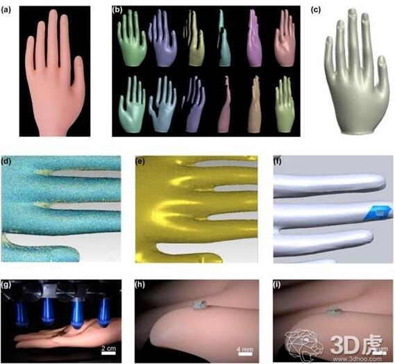 ?о??????????3D????????????軺?????????