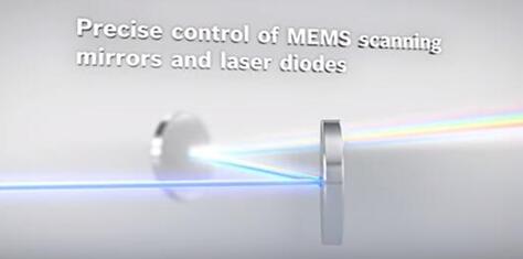 BML050????????????????????MEMS??辵?????????????????????????????????