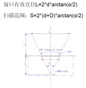 ?????????????????