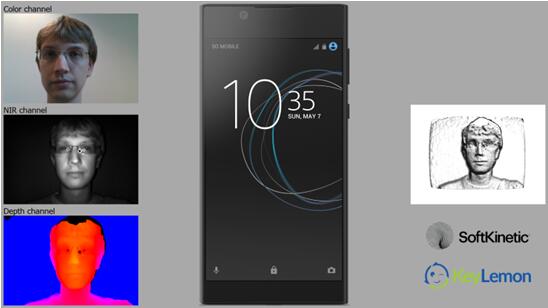 ???????3D????????????????Xperia??????