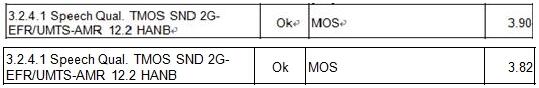 TMOS?????