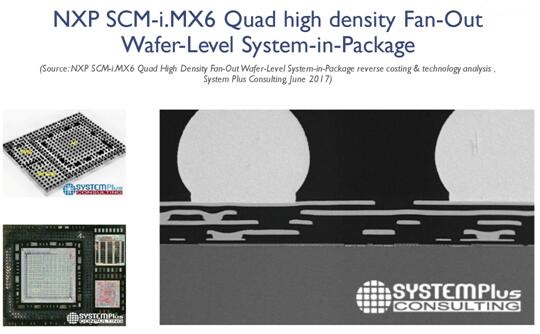 ???????о???飺SCM-i.MX 6Quad