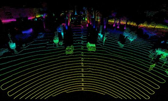 ?????Luminar??????????LiDAR?????