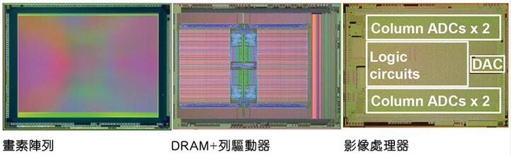 ????CMOS???????о?IMX400??????????CIS??DRAM??ISP