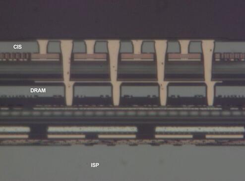 CIS/DRAM?????????????BI-CIS??TSV?????