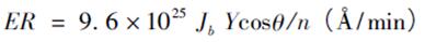 ?ù?????????S. Smoekh?????????????????