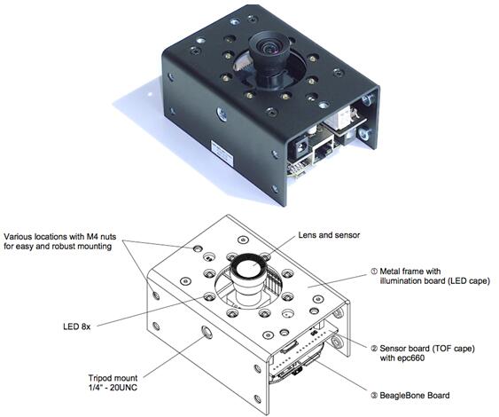????epc660???????????????