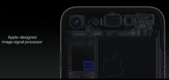 iPhone???????ISP