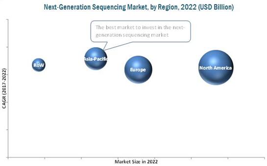 2022?????NGS?г?????????????