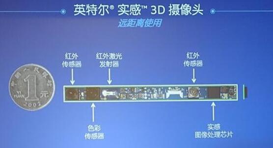 ????RealSense 3D????????????????