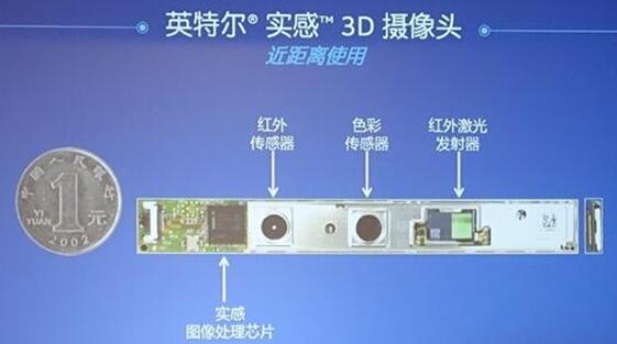 ????RealSense 3D?????????????????