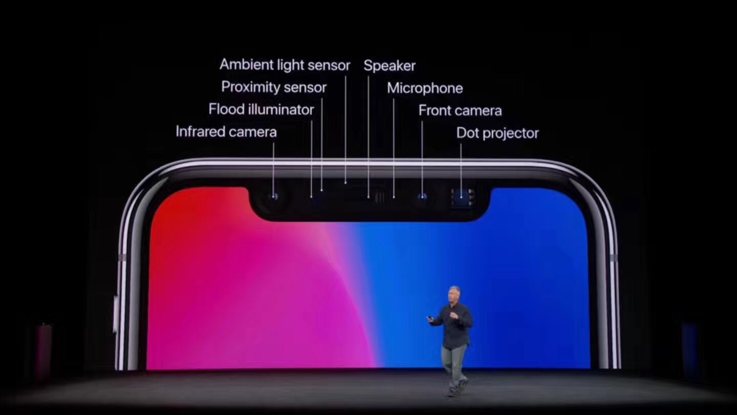 iPhone X????????