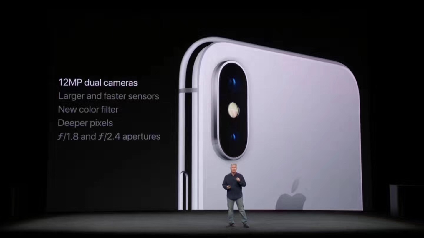 iPhone X??????????????+????佹+??????