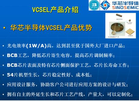 ??о????VCSEL???????
