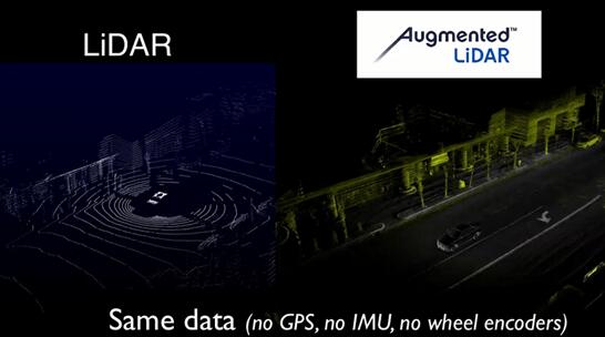 Augmented LiDAR?????????LiDAR??????????