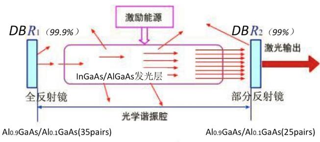 ???????????傷??????????