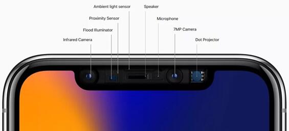 Apple??????iPhone X???漯????VCSEL????