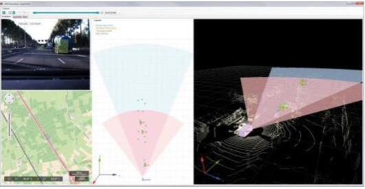 Vector Informatik???ADAS???????????????????