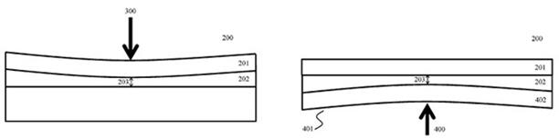 ???????????δ??iPhone???????????3D Touch????