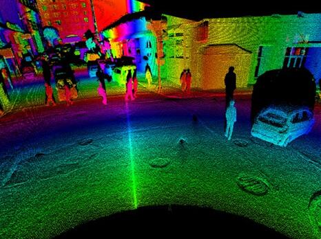 Lumiar???LiDAR???????????????